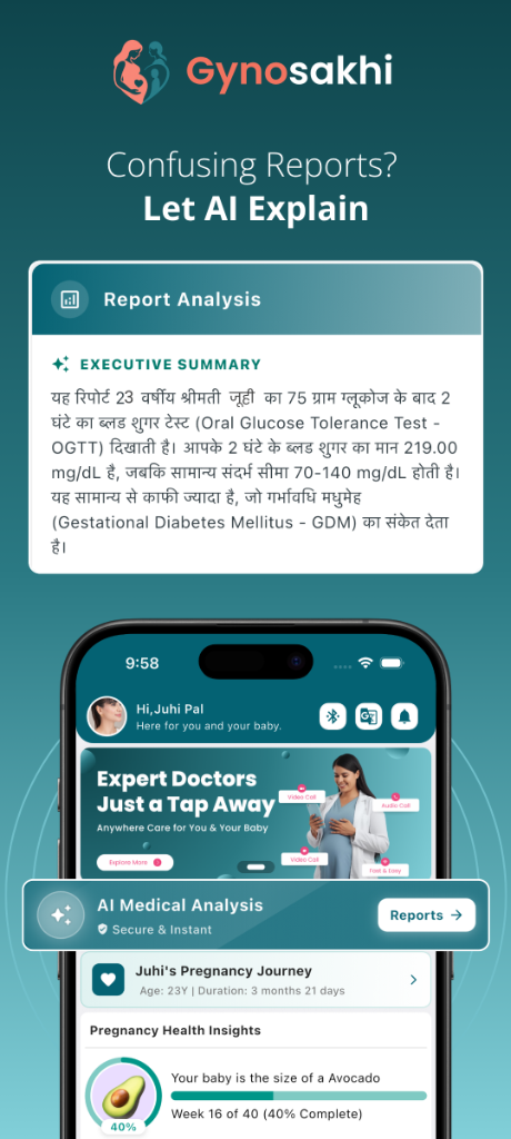 Gynosakhi AI Medical Report Scan and Analysis