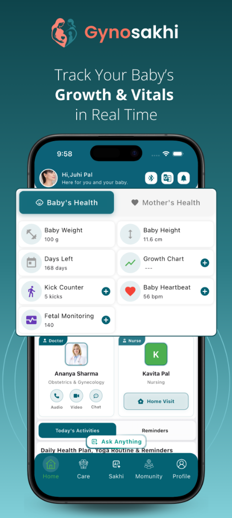 Vitals Tracking Log